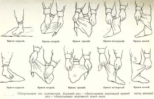 схема наматывания портянок