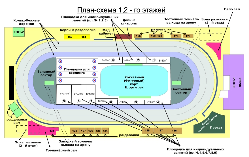 схема катка в уральской молнии